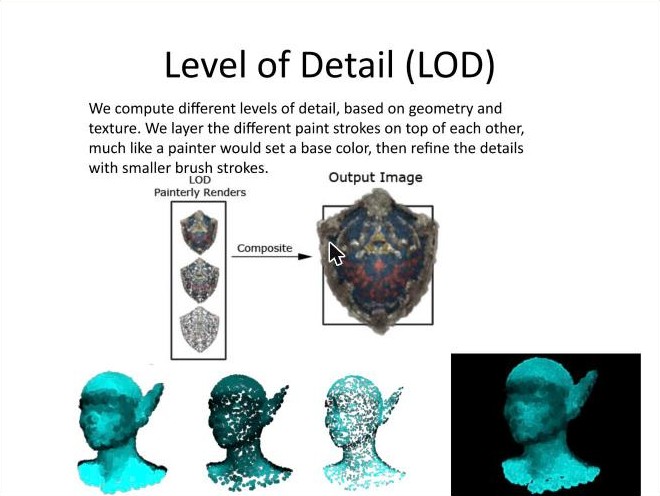 Levels of detail composited into the final painterly render