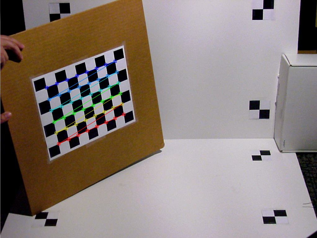 Checkerboard calibration, detected automatically