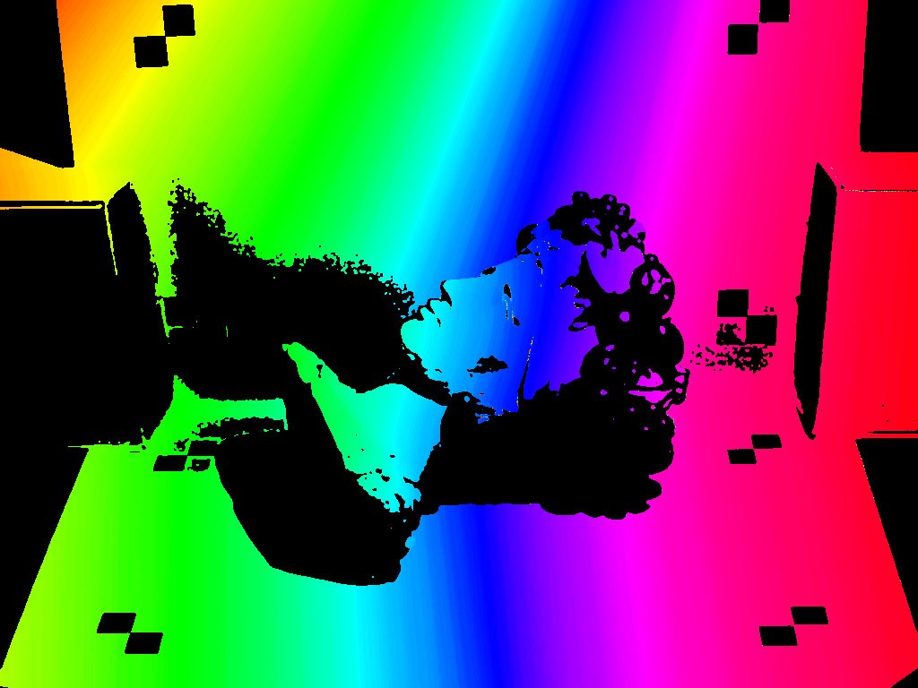 The temporal image: each pixel colored by when the shadow crossed it