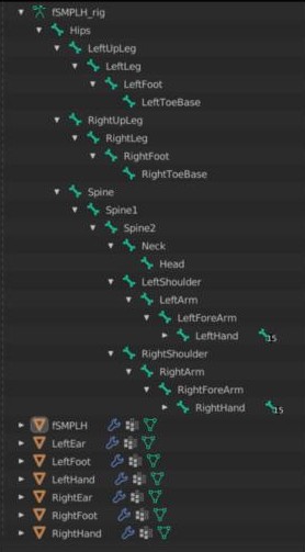 The converted rig: Optitex joint names, with the collider meshes alongside the body